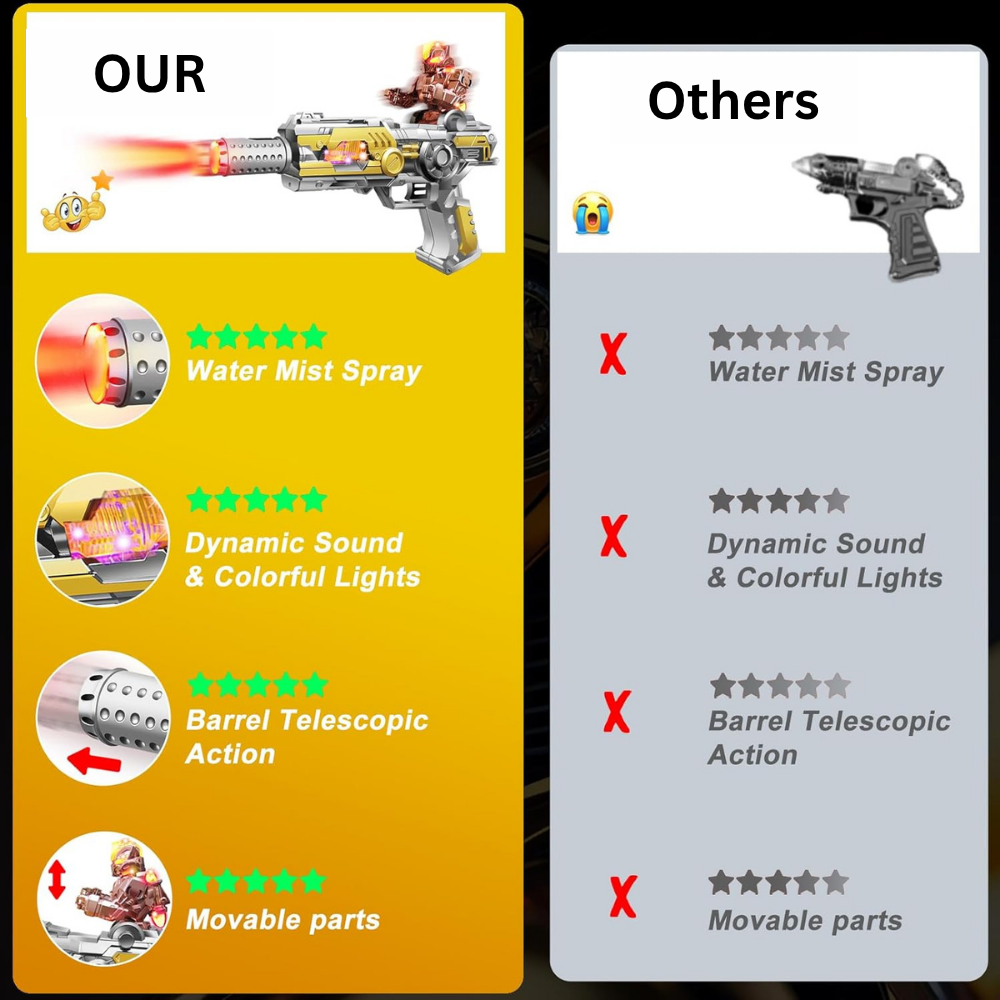 Robotic Gun Toy with Smoke Effect – Light and Sound Toy Gun with Flame Spray Simulation, LED Lights, Battery Operated Action Toy for Kids