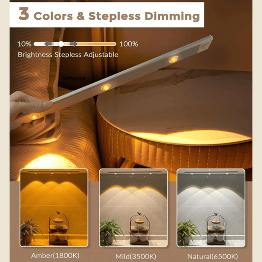 LED Motion Sensor Under Cabinet Light