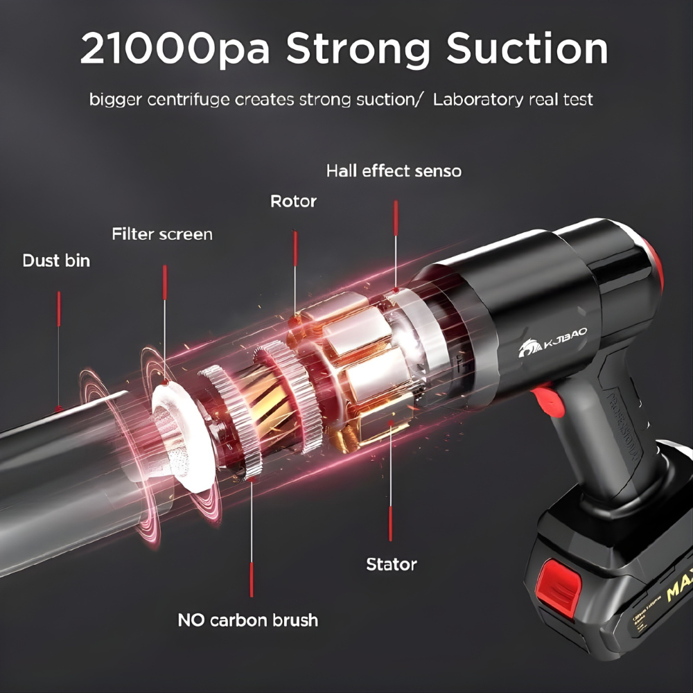 JORSOR High Power Cordless Car Vacuum Cleaner with Blower