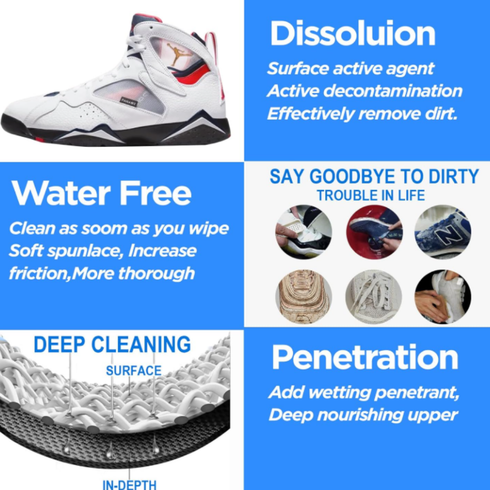 Sneaker Cleaning Wipes 80 Pcs | Instant Shoe Cleaner Wet Wipes for Sneakers, Leather Shoes & Sports Shoes