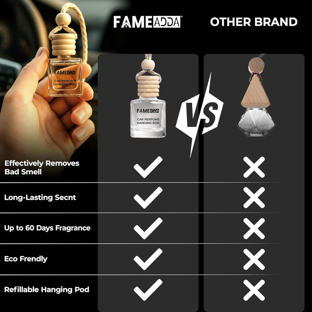 FAMEADDA Hanging Car Freshener 10ml (Pack of 1) – Long Lasting Car Perfume | MIX Flavour