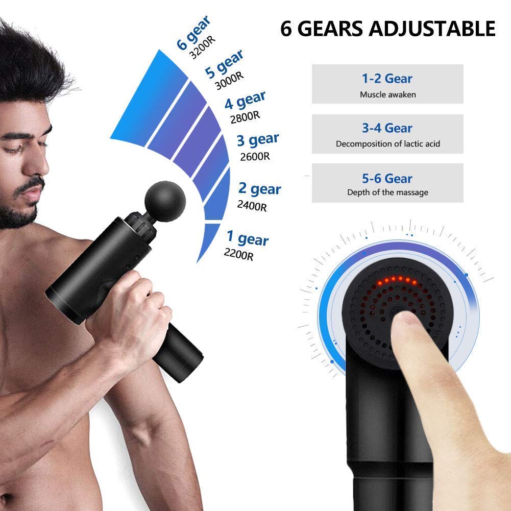 JORSOR Massage Gun for Muscle Recovery