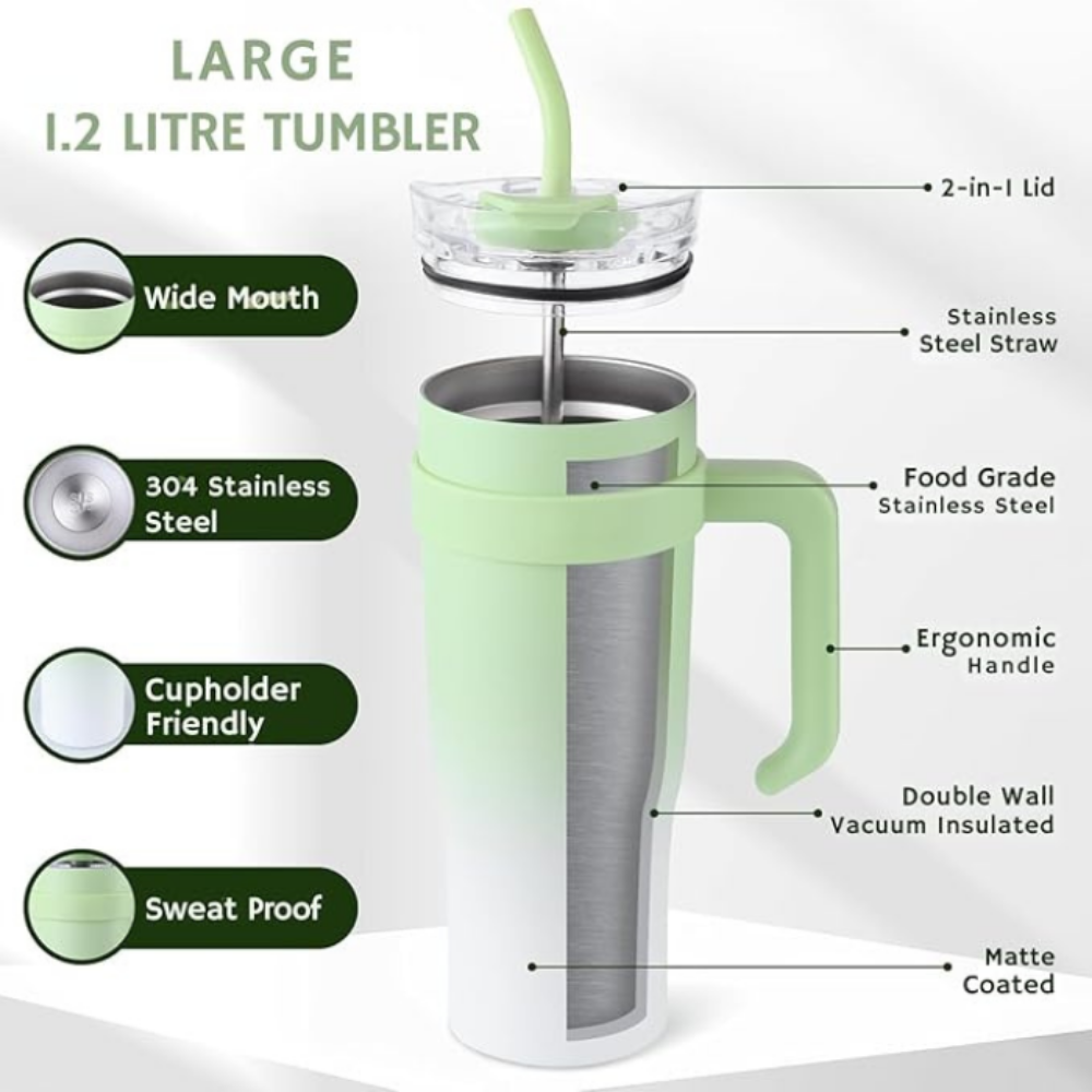 Shining Green Insulated Tumbler 1.18L with Handle & Straw without sticker – Large Capacity Leak-Resistant Travel Cup for Iced Coffee, Water & Smoothies