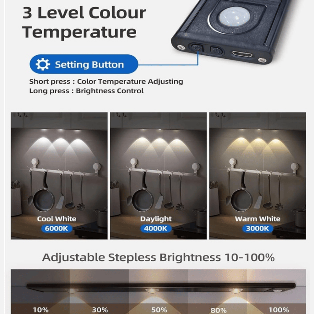 LED Motion Sensor Under Cabinet Light