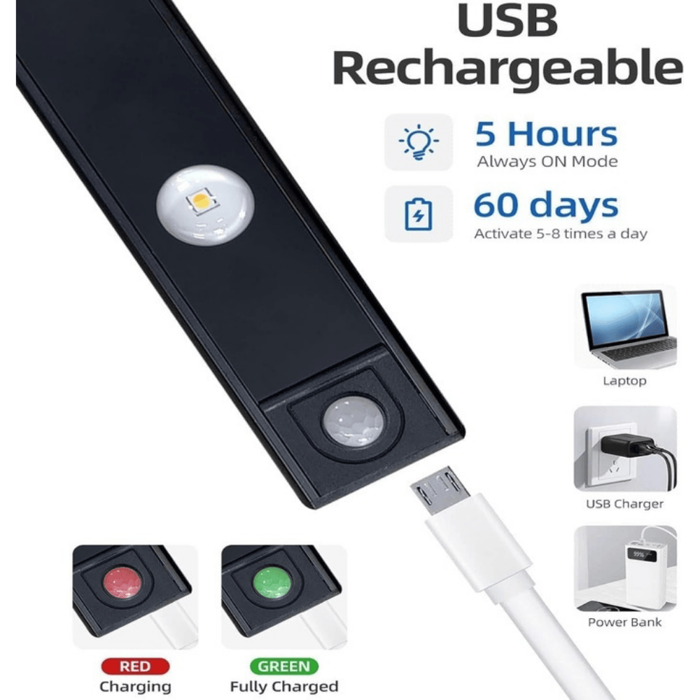 LED Motion Sensor Under Cabinet Light