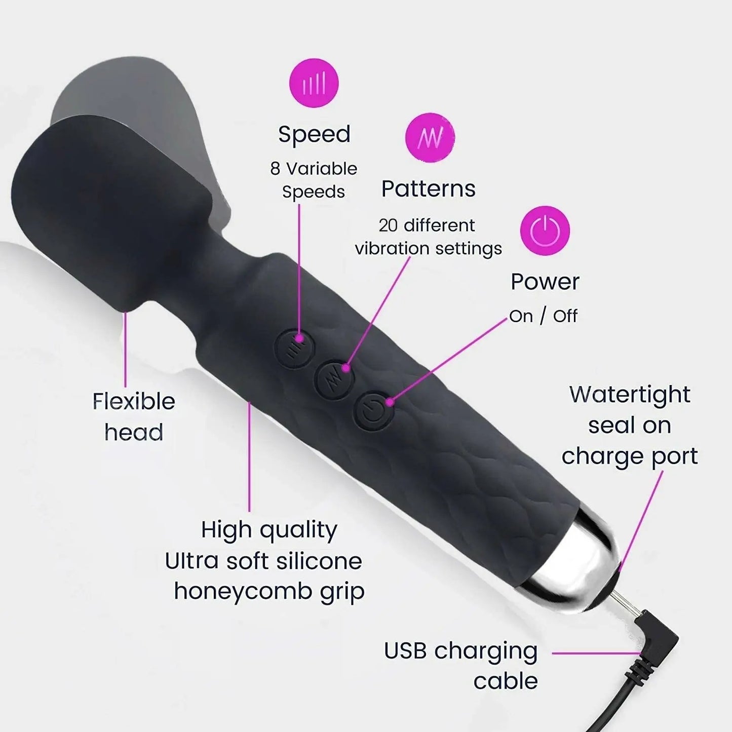 Personal Body Massager (pack of 1)