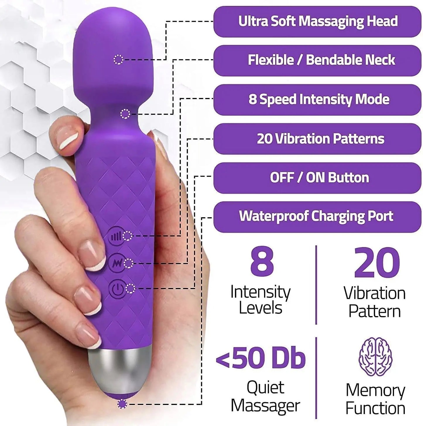 Personal Body Massager (pack of 1)